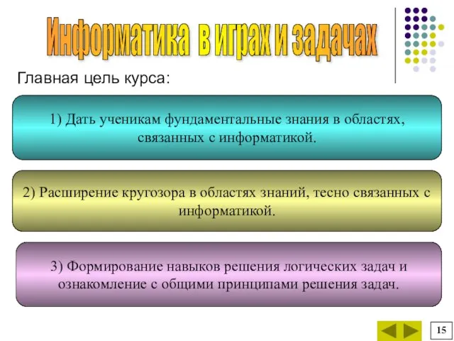 Главная цель курса: 1) Дать ученикам фундаментальные знания в областях, связанных с