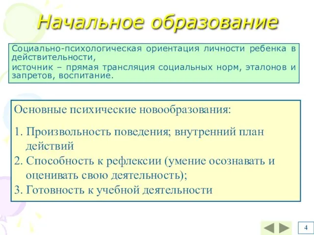 Начальное образование Социально-психологическая ориентация личности ребенка в действительности, источник – прямая трансляция