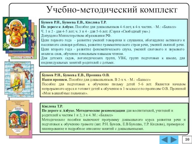 Кислова Т.Р. По дороге к Азбуке. Методические рекомендации для воспитателей, учителей и