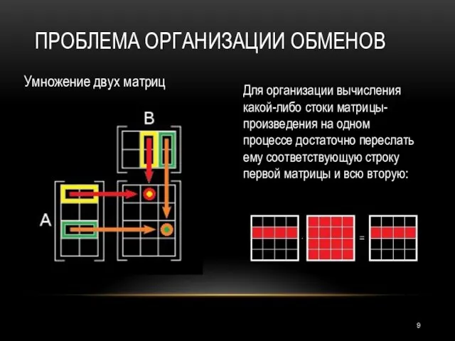 Для организации вычисления какой-либо стоки матрицы-произведения на одном процессе достаточно переслать ему