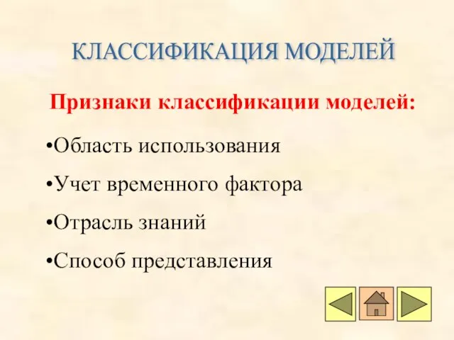 КЛАССИФИКАЦИЯ МОДЕЛЕЙ Область использования Учет временного фактора Отрасль знаний Способ представления Признаки классификации моделей: