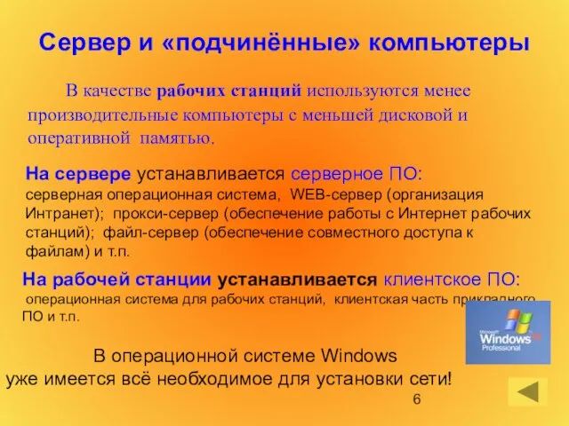 Сервер и «подчинённые» компьютеры В качестве рабочих станций используются менее производительные компьютеры