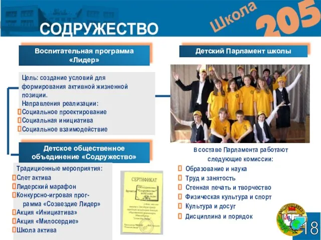 В составе Парламента работают следующие комиссии: Образование и наука Труд и занятость