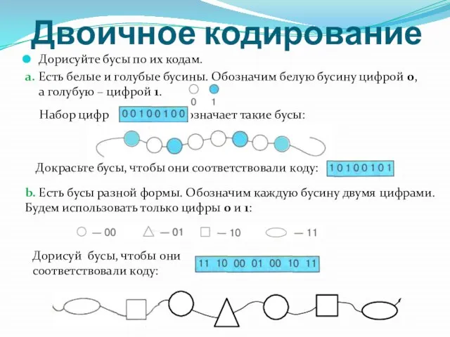 Двоичное кодирование Дорисуйте бусы по их кодам. а. Есть белые и голубые