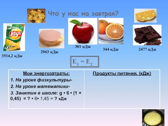 3514,2 кДж 2963 кДж 301 кДж 344 кДж E1 = E2 2477