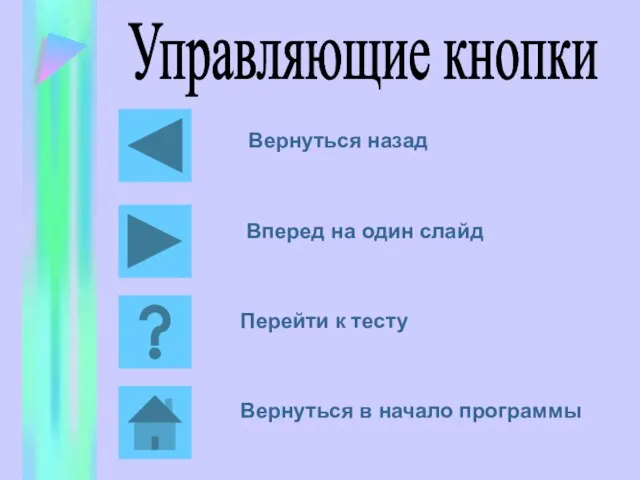 Управляющие кнопки Вернуться назад Вперед на один слайд Перейти к тесту Вернуться в начало программы