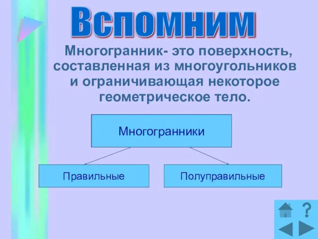 Многогранник- это поверхность, составленная из многоугольников и ограничивающая некоторое геометрическое тело. Вспомним Многогранники Правильные Полуправильные