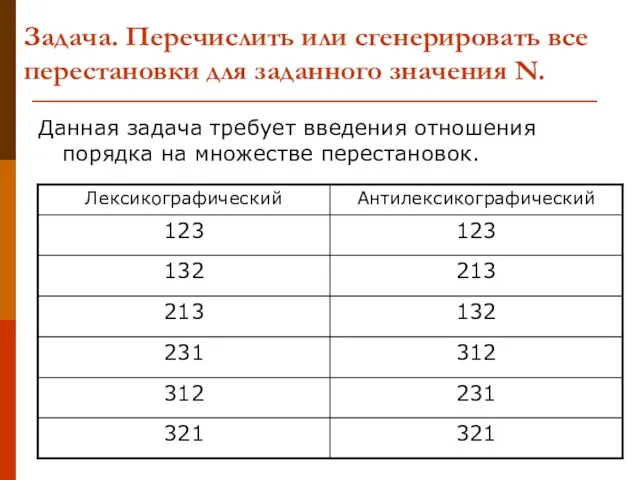 Задача. Перечислить или сгенерировать все перестановки для заданного значения N. Данная задача