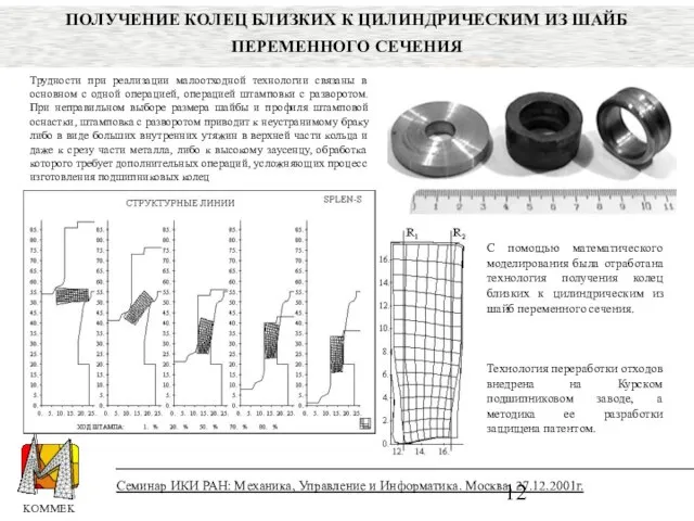 Семинар ИКИ РАН: Механика, Управление и Информатика. Москва, 27.12.2001г. ПОЛУЧЕНИЕ КОЛЕЦ БЛИЗКИХ