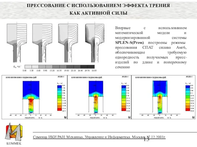 Семинар ИКИ РАН: Механика, Управление и Информатика. Москва, 27.12.2001г. ПРЕССОВАНИЕ С ИСПОЛЬЗОВАНИЕМ