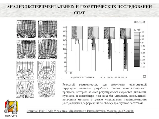 Семинар ИКИ РАН: Механика, Управление и Информатика. Москва, 27.12.2001г. АНАЛИЗ ЭКСПЕРИМЕНТАЛЬНЫХ И