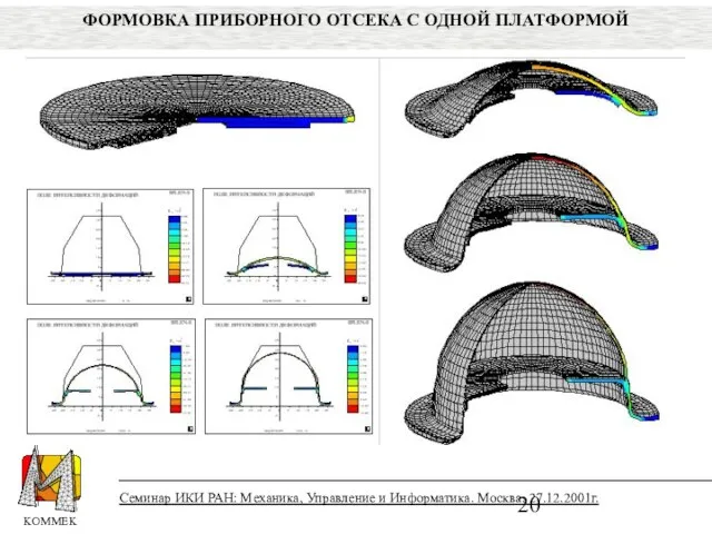 Семинар ИКИ РАН: Механика, Управление и Информатика. Москва, 27.12.2001г. ФОРМОВКА ПРИБОРНОГО ОТСЕКА С ОДНОЙ ПЛАТФОРМОЙ