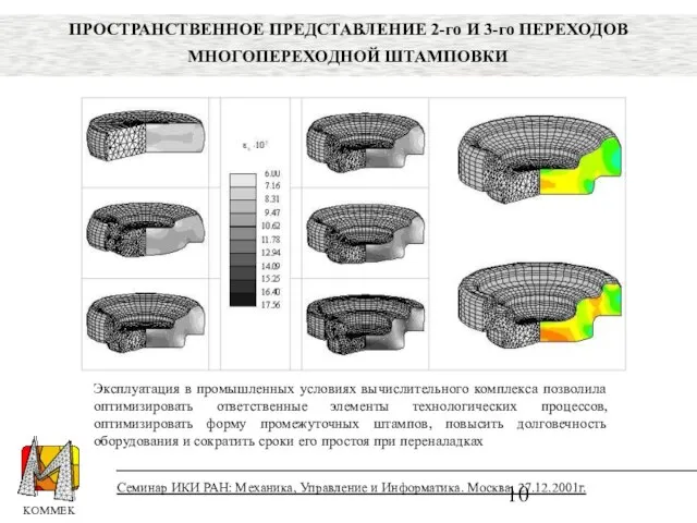 Семинар ИКИ РАН: Механика, Управление и Информатика. Москва, 27.12.2001г. ПРОСТРАНСТВЕННОЕ ПРЕДСТАВЛЕНИЕ 2-го