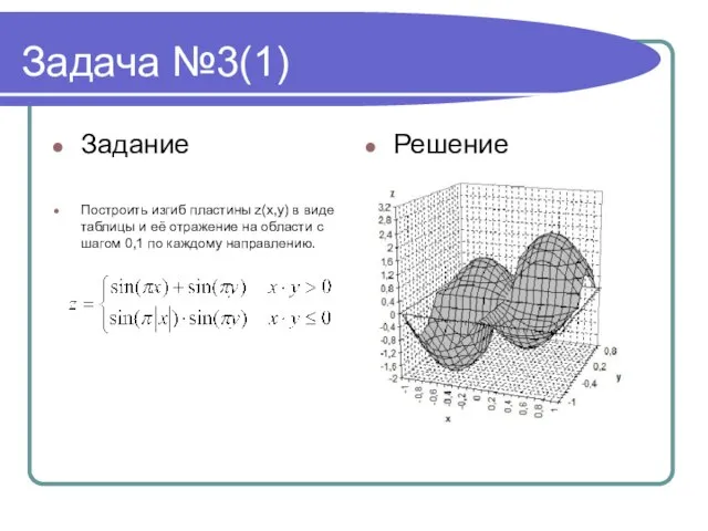 Задача №3(1) Задание Построить изгиб пластины z(x,y) в виде таблицы и её