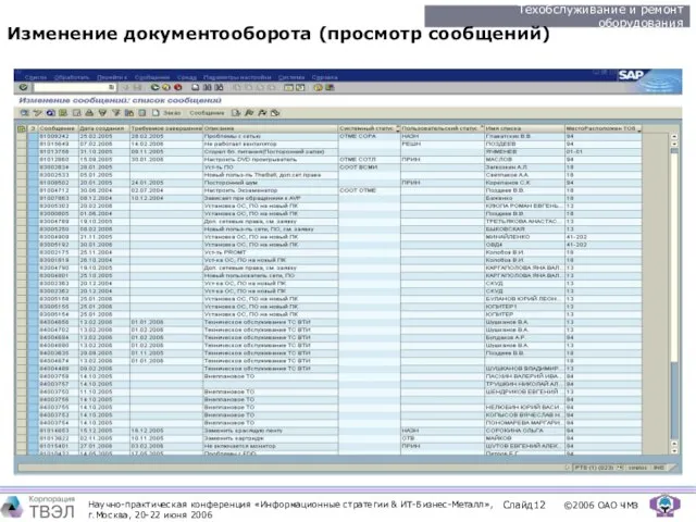 Изменение документооборота (просмотр сообщений)