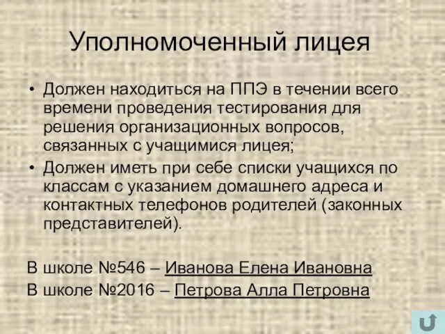 Уполномоченный лицея Должен находиться на ППЭ в течении всего времени проведения тестирования