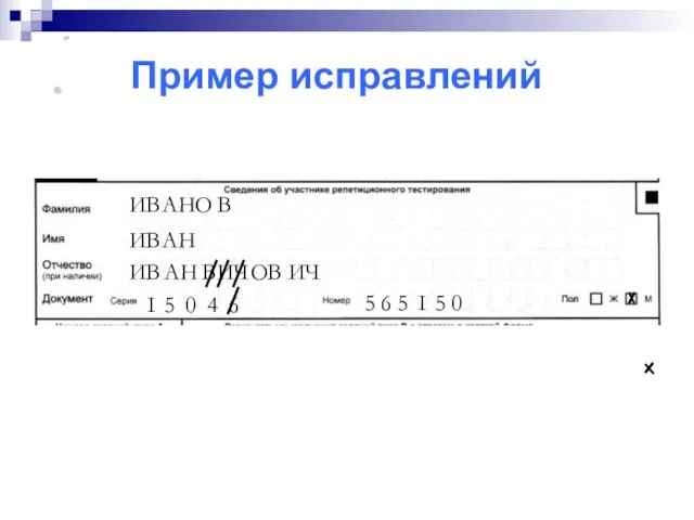 Пример исправлений И В А Н В О И В А Н