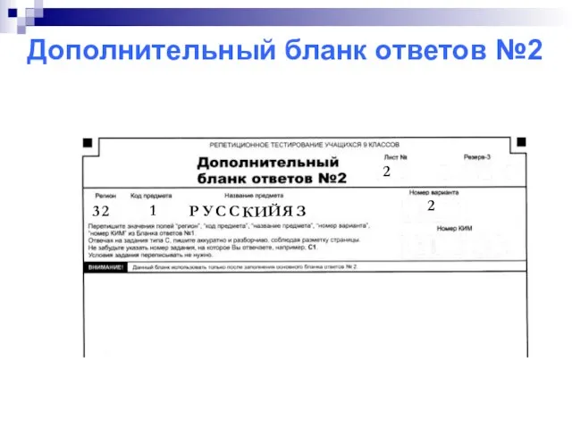 Дополнительный бланк ответов №2 3 2 1 2 Р У С С