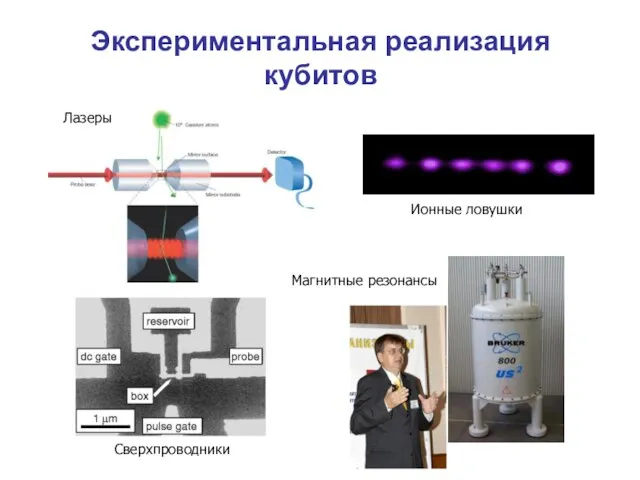 Экспериментальная реализация кубитов Лазеры Магнитные резонансы Ионные ловушки Сверхпроводники