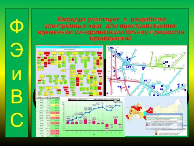 ФЭиВС Кафедра участвует в разработке электронных карт для пространственно-временной синхронизации бизнес-процессов предприятий
