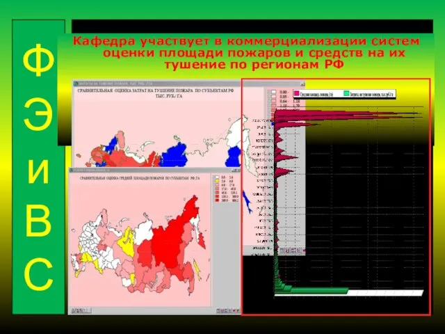 ФЭиВС Кафедра участвует в коммерциализации систем оценки площади пожаров и средств на