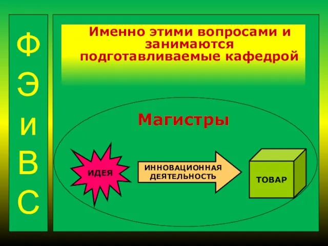 ФЭиВС Именно этими вопросами и занимаются подготавливаемые кафедрой Магистры ИДЕЯ ТОВАР ИННОВАЦИОННАЯ ДЕЯТЕЛЬНОСТЬ