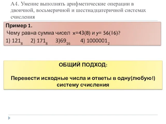 А4. Умение выполнять арифметические операции в двоичной, восьмеричной и шестнадцатеричной системах счисления