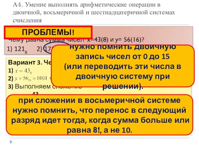 А4. Умение выполнять арифметические операции в двоичной, восьмеричной и шестнадцатеричной системах счисления