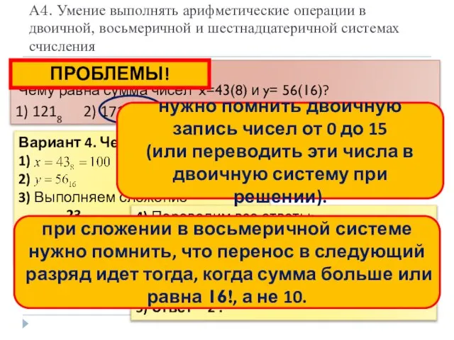 А4. Умение выполнять арифметические операции в двоичной, восьмеричной и шестнадцатеричной системах счисления