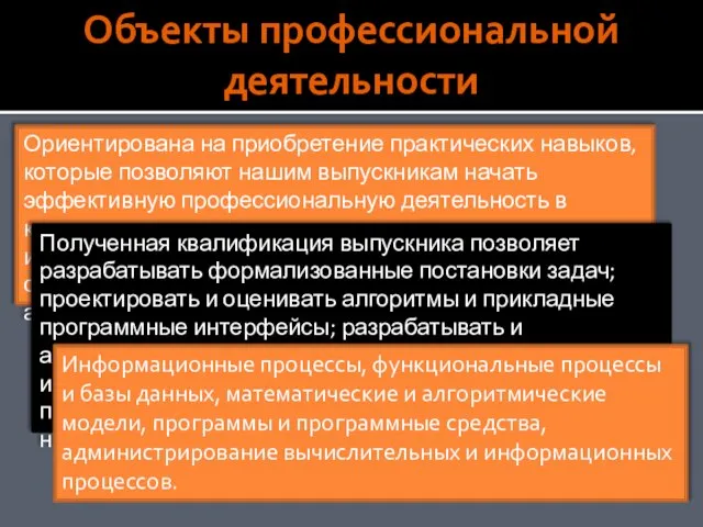 Ориентирована на приобретение практических навыков, которые позволяют нашим выпускникам начать эффективную профессиональную