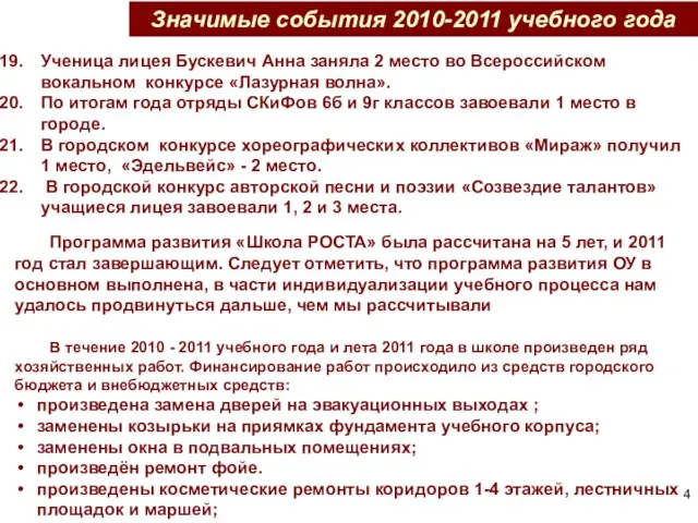 Ученица лицея Бускевич Анна заняла 2 место во Всероссийском вокальном конкурсе «Лазурная