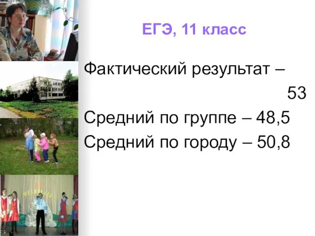 ЕГЭ, 11 класс Фактический результат – 53 Средний по группе – 48,5