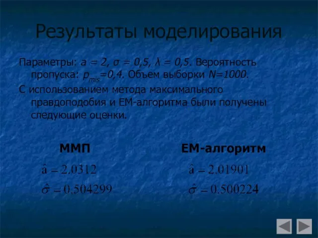 Результаты моделирования Параметры: a = 2, σ = 0,5, λ = 0,5.