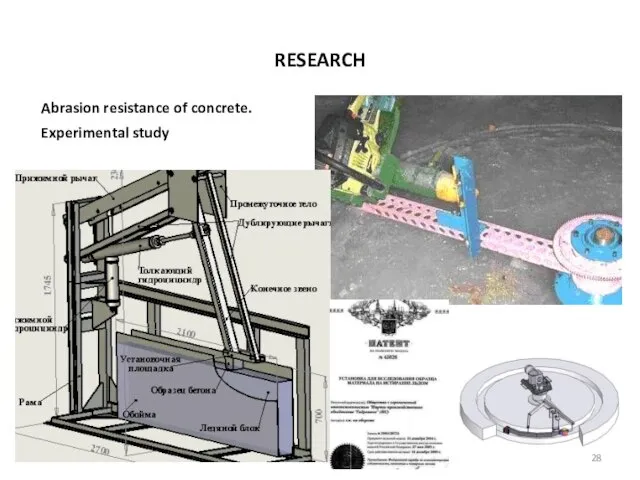 RESEARCH Abrasion resistance of concrete. Experimental study