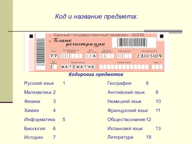 Код и название предмета: Кодировка предметов Русский язык 1 Математика 2 Физика