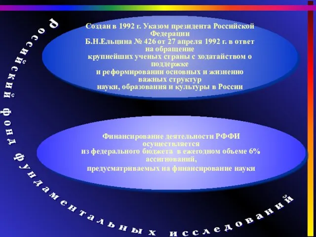 Создан в 1992 г. Указом президента Российской Федерации Б.Н.Ельцина № 426 от