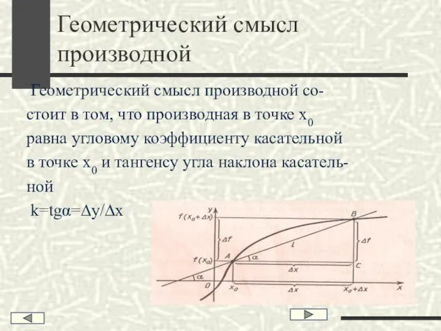 Геометрический смысл производной Геометрический смысл производной со- стоит в том, что производная