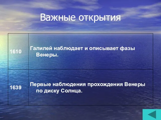 Важные открытия