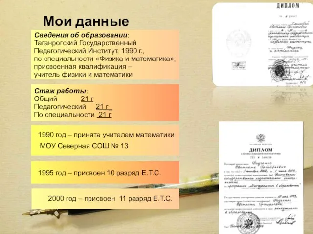 Мои данные Сведения об образовании: Таганрогский Государственный Педагогический Институт, 1990 г., по