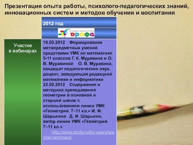 Презентация опыта работы, психолого-педагогических знаний, инновационных систем и методов обучения и воспитания