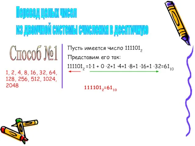 Перевод целых чисел из двоичной системы счисления в десятичную Способ №1 Пусть