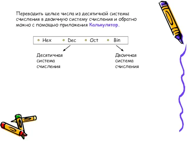 Переводить целые числа из десятичной системы счисления в двоичную систему счисления и