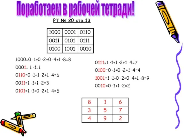 Поработаем в рабочей тетради! РТ № 20 стр.13 1000=0 ·1+0 ·2+0 ·4+1