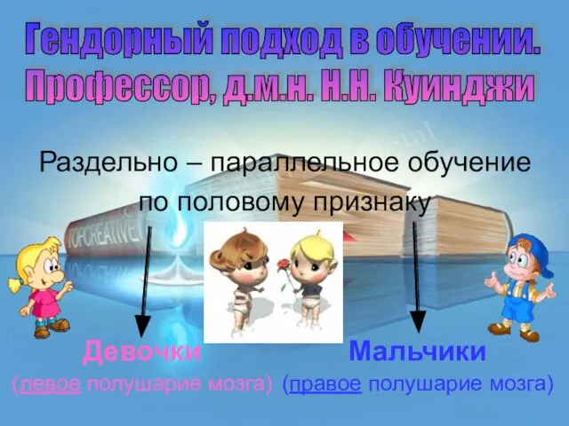 Раздельно – параллельное обучение по половому признаку Девочки (левое полушарие мозга) Мальчики