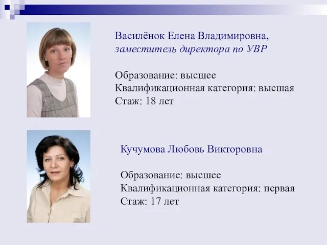 Василёнок Елена Владимировна, заместитель директора по УВР Образование: высшее Квалификационная категория: высшая