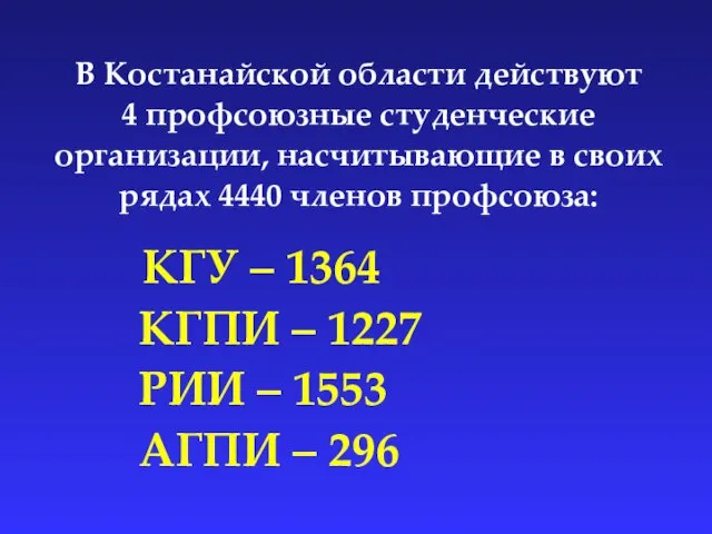 В Костанайской области действуют 4 профсоюзные студенческие организации, насчитывающие в своих рядах