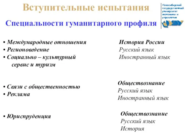 Вступительные испытания Специальности гуманитарного профиля Международные отношения Регионоведение Социально – культурный сервис