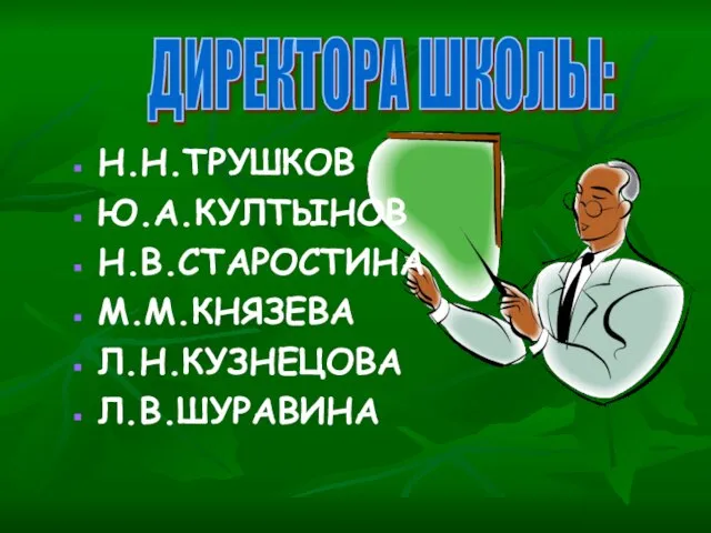 Н.Н.ТРУШКОВ Ю.А.КУЛТЫНОВ Н.В.СТАРОСТИНА М.М.КНЯЗЕВА Л.Н.КУЗНЕЦОВА Л.В.ШУРАВИНА ДИРЕКТОРА ШКОЛЫ: