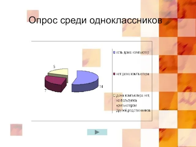 Опрос среди одноклассников