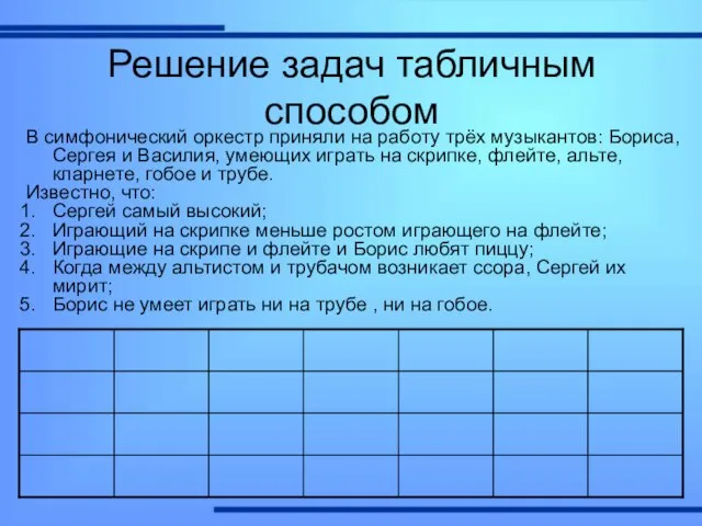 Решение задач табличным способом В симфонический оркестр приняли на работу трёх музыкантов: